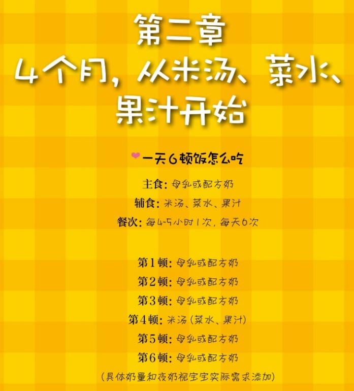 4-12月宝宝辅食食谱大全，共150款，果蔬泥、面条、粥都有