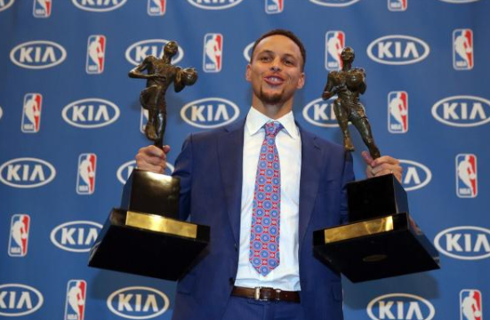 nba历史上有哪些mvp(NBA历史6大最具含金量的MVP：库里全票MVP仅排第二，第一无悬念)