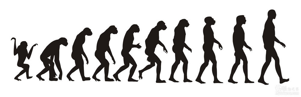 从南方古猿到今天的人类,在千百万年的进化过程中,人类也从最原始的