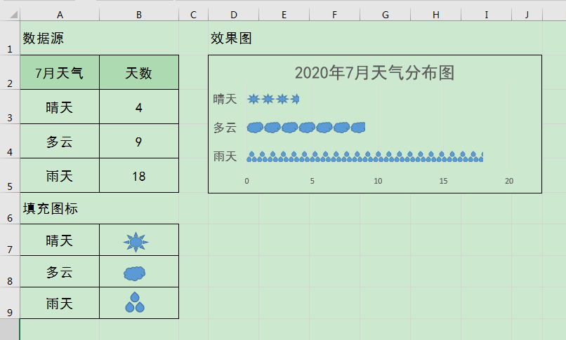 Excel图表标题添加方法与技巧详解