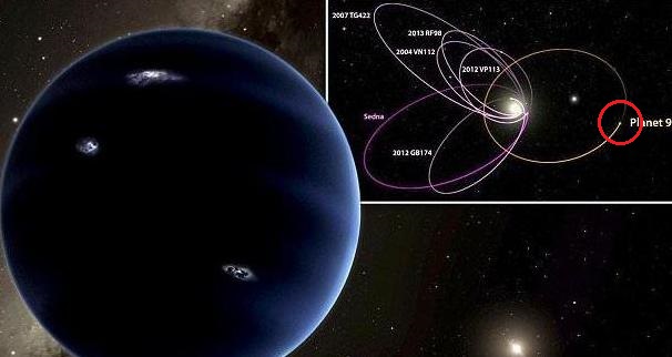 第九大行星的前世今生，也许黑洞说不过是一个匆匆过客
