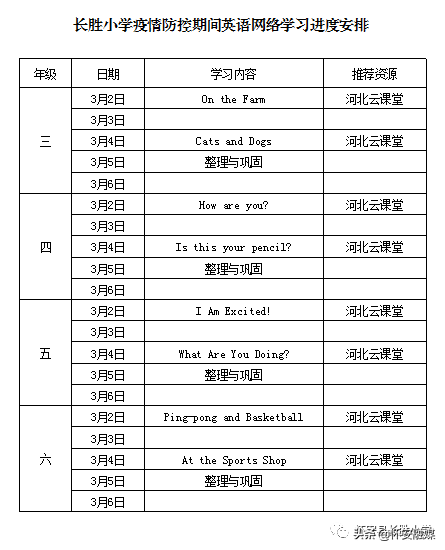 怀安县柴沟堡镇长胜学校提请学生、家长查收网络学习指南！