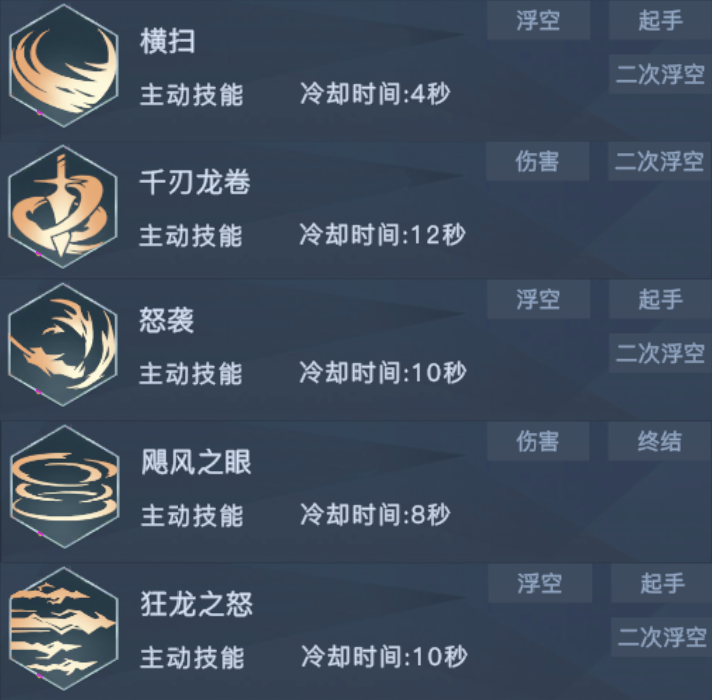 《荣耀全明星》新区冲级丨全职业刷图技能选择