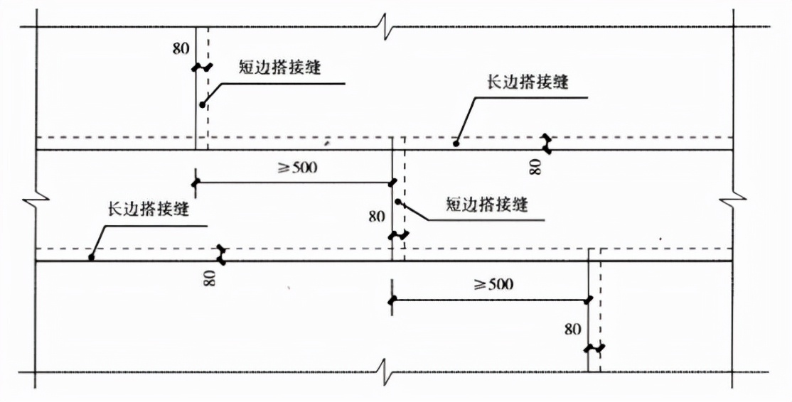 屋面防水工程,屋面防水工程最低保修期为多少年