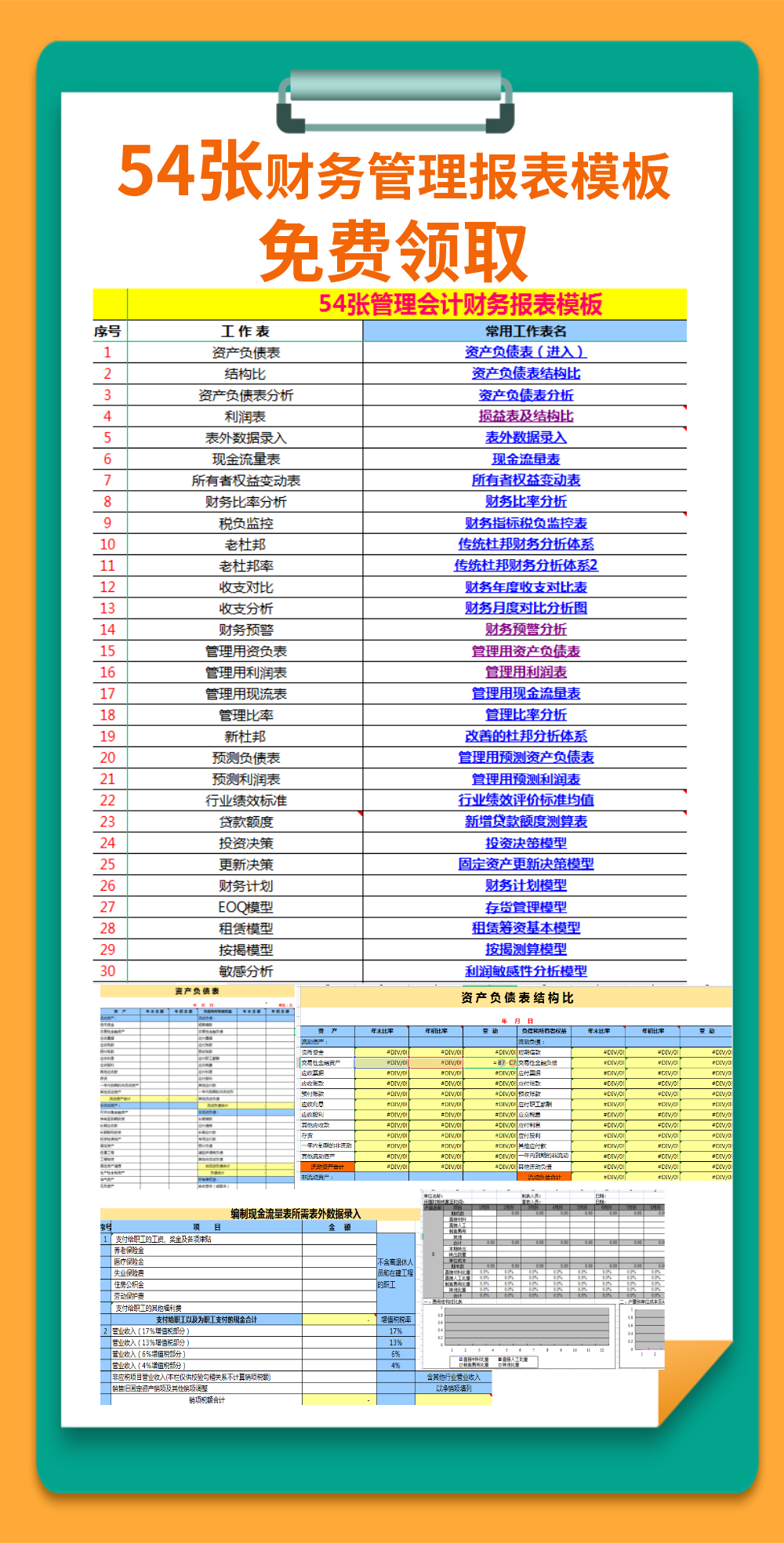 纯干货！增值税纳税申报表及申报方法