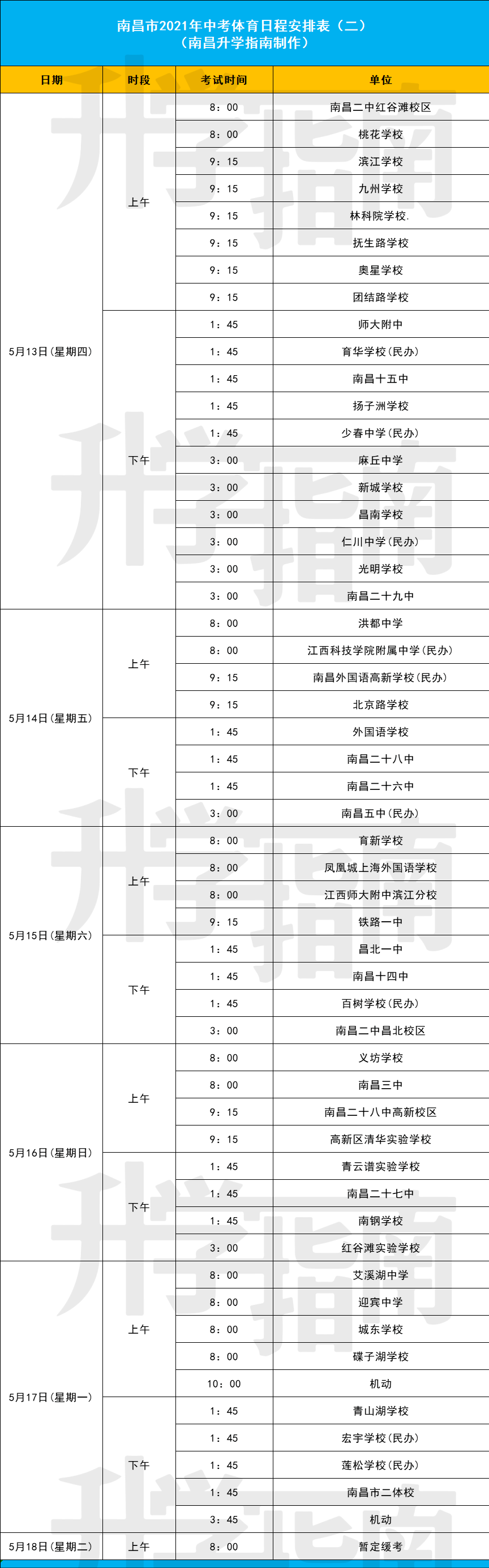 定了！2021南昌中考体育5月7日开考！各校具体时间出炉