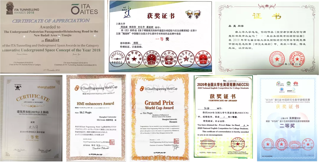 上海大学悉尼工商学院研究生教育15周年巡礼（三）：硕果累累