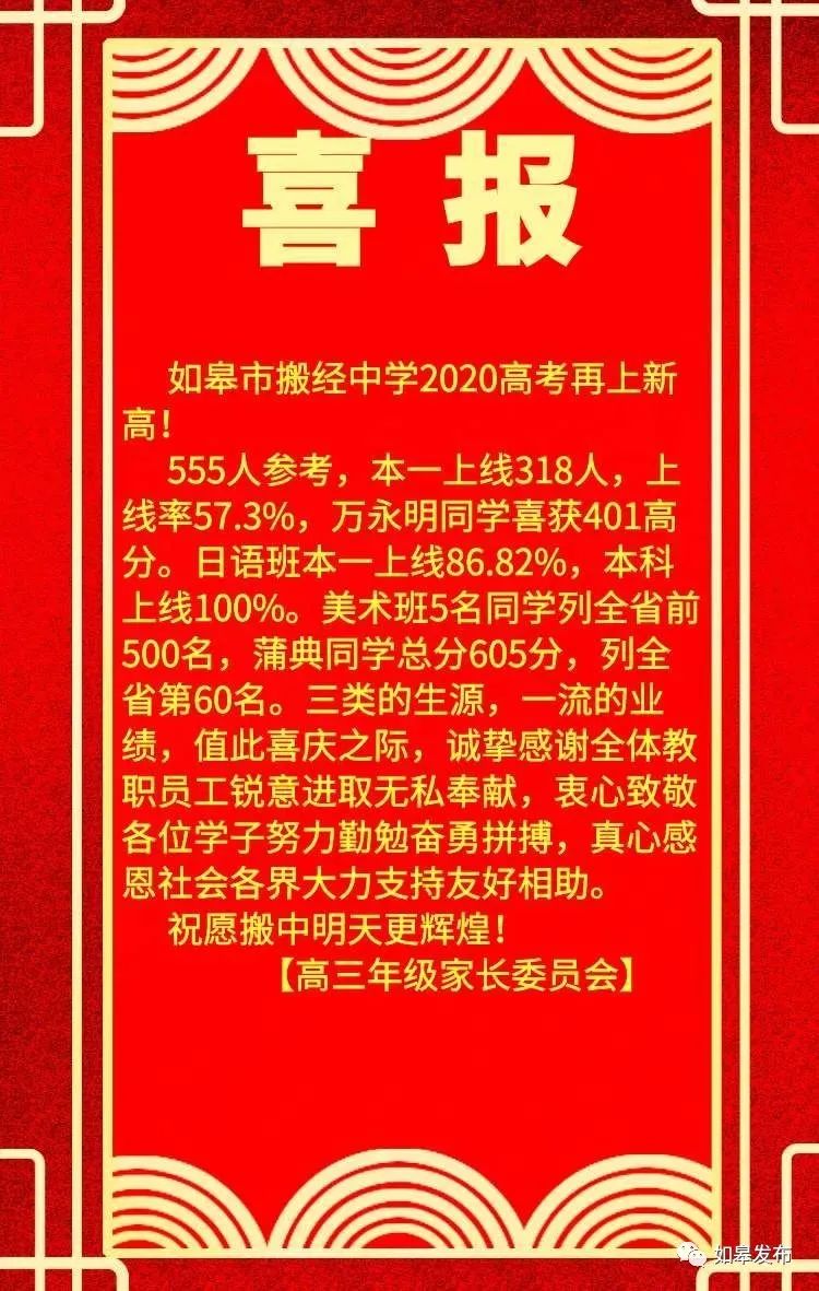 喜大普奔！如皋4所高中跻身南通“最强高中”前十！附8所高中2020年高考喜报——