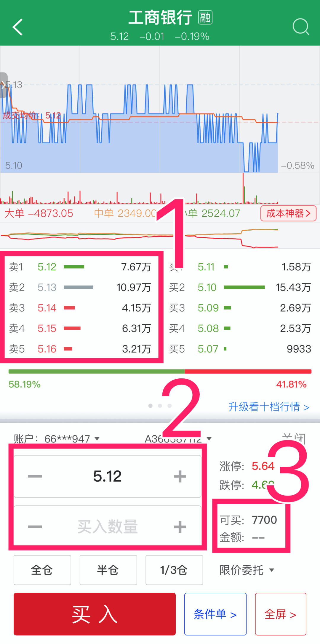 這款萬能理財(cái)神器，每個(gè)人都能用
