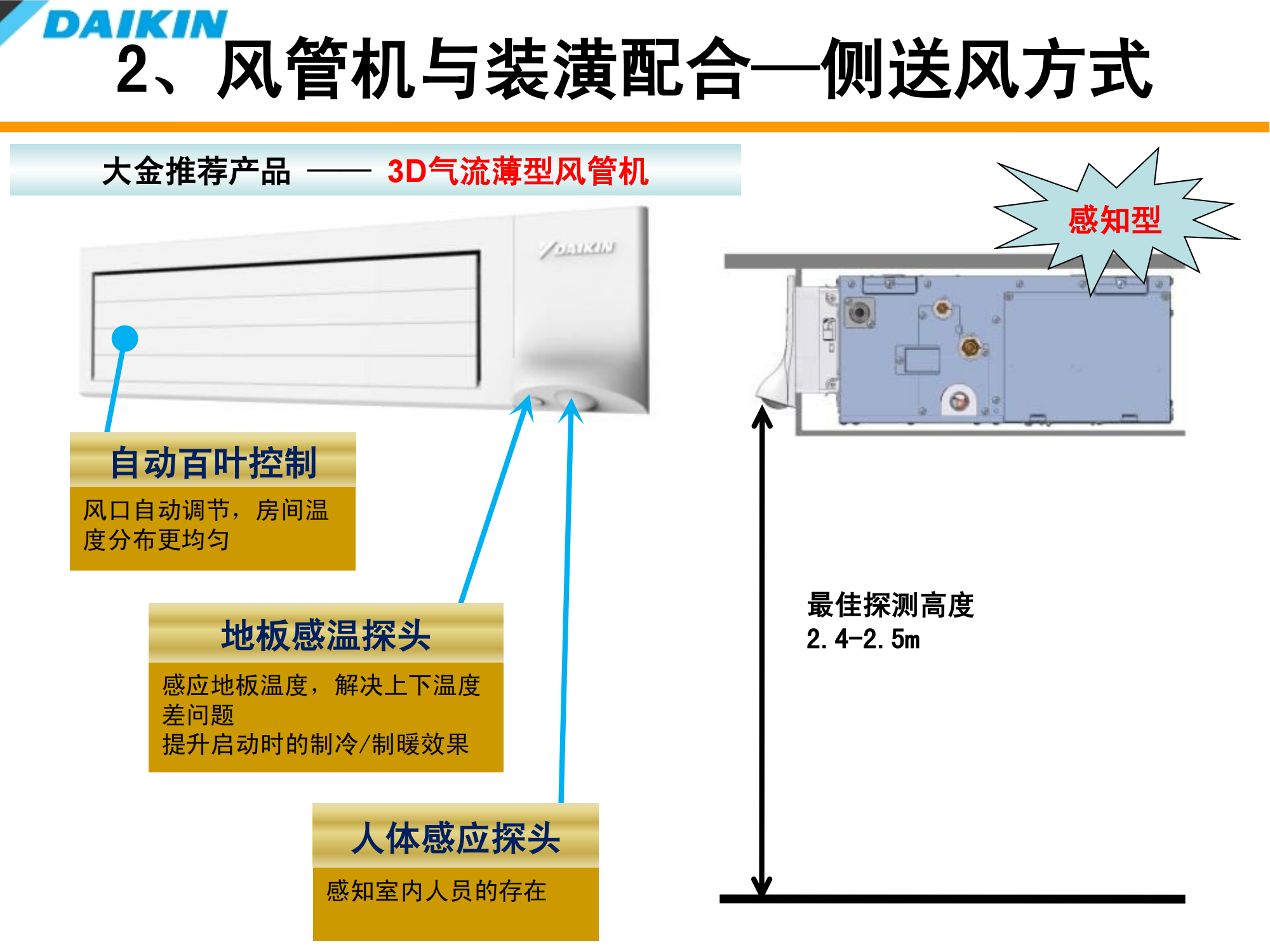 大金空调室内装修配合培训资料（PPT可下载）
