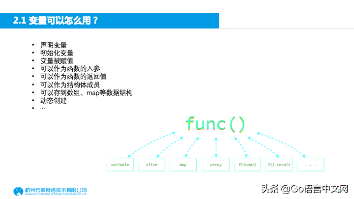 Go中的函数是一等公民