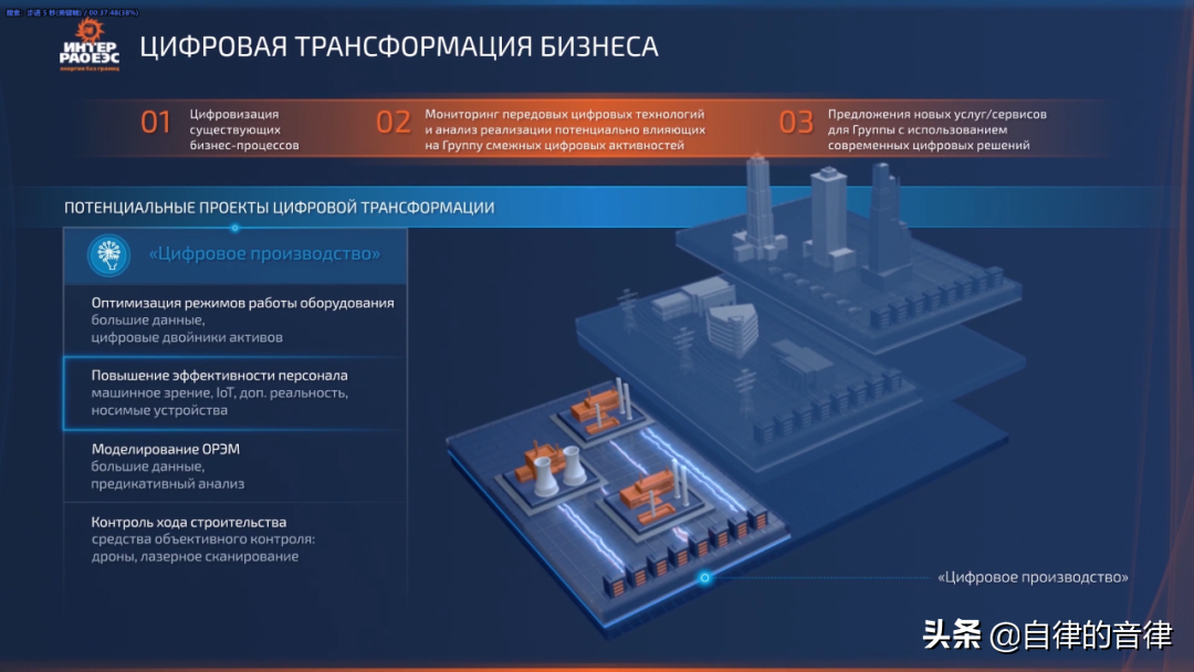 审美提高~时隔一年，这家俄国PPT设计公司的案例又更新了