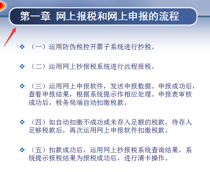 王会计为带新人,熬夜整理一套:网上报税全流程,步骤清晰详细,实用