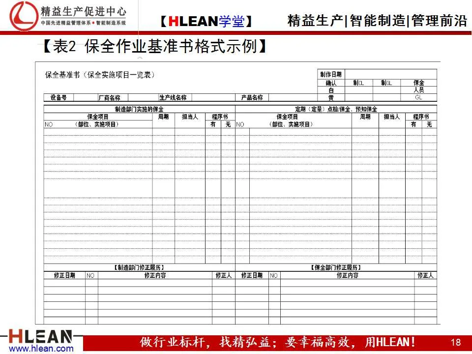 「精益学堂」TPM之现场管理篇