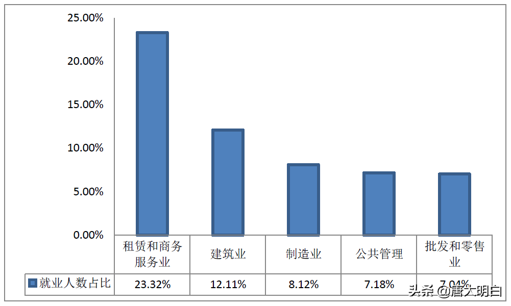 法学界的黄埔军校-西南政法大学