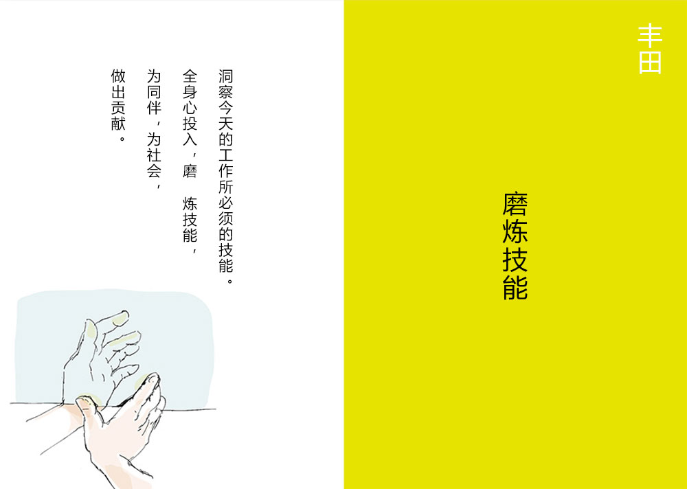 看企业哲学——TOYOTA丰田