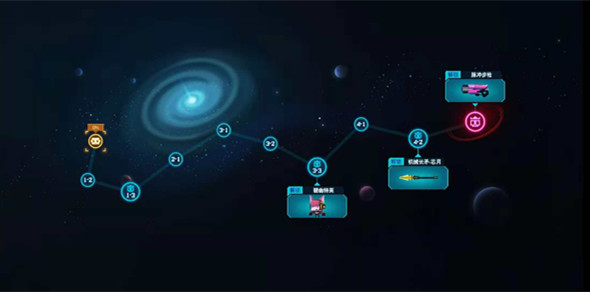 比特小队：99%的人一关难过的射击手游