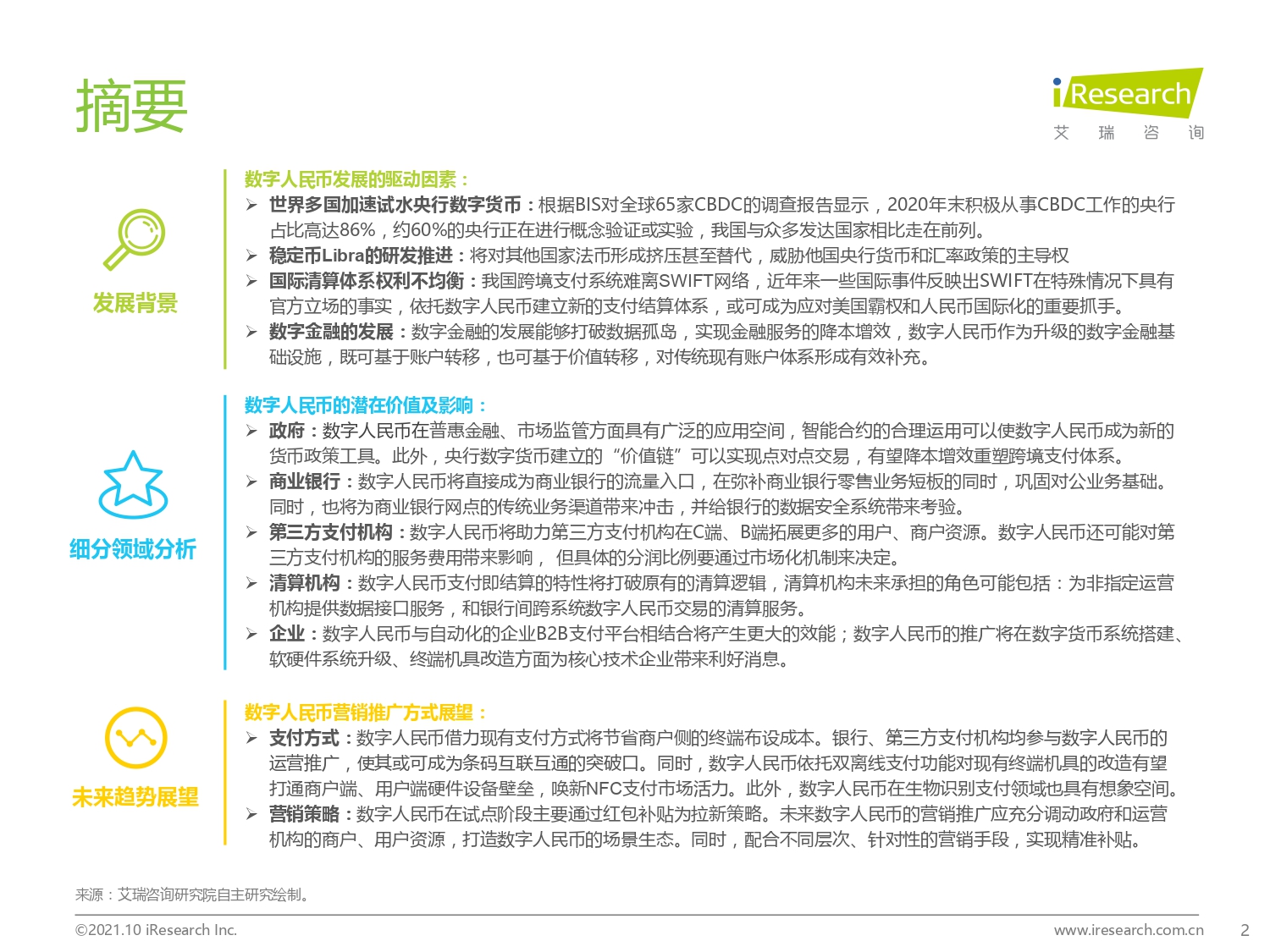 2021年中国数字人民币发展研究报告