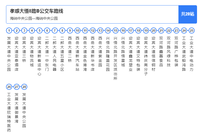 大悟县公交车路线图大全，快来收藏吧