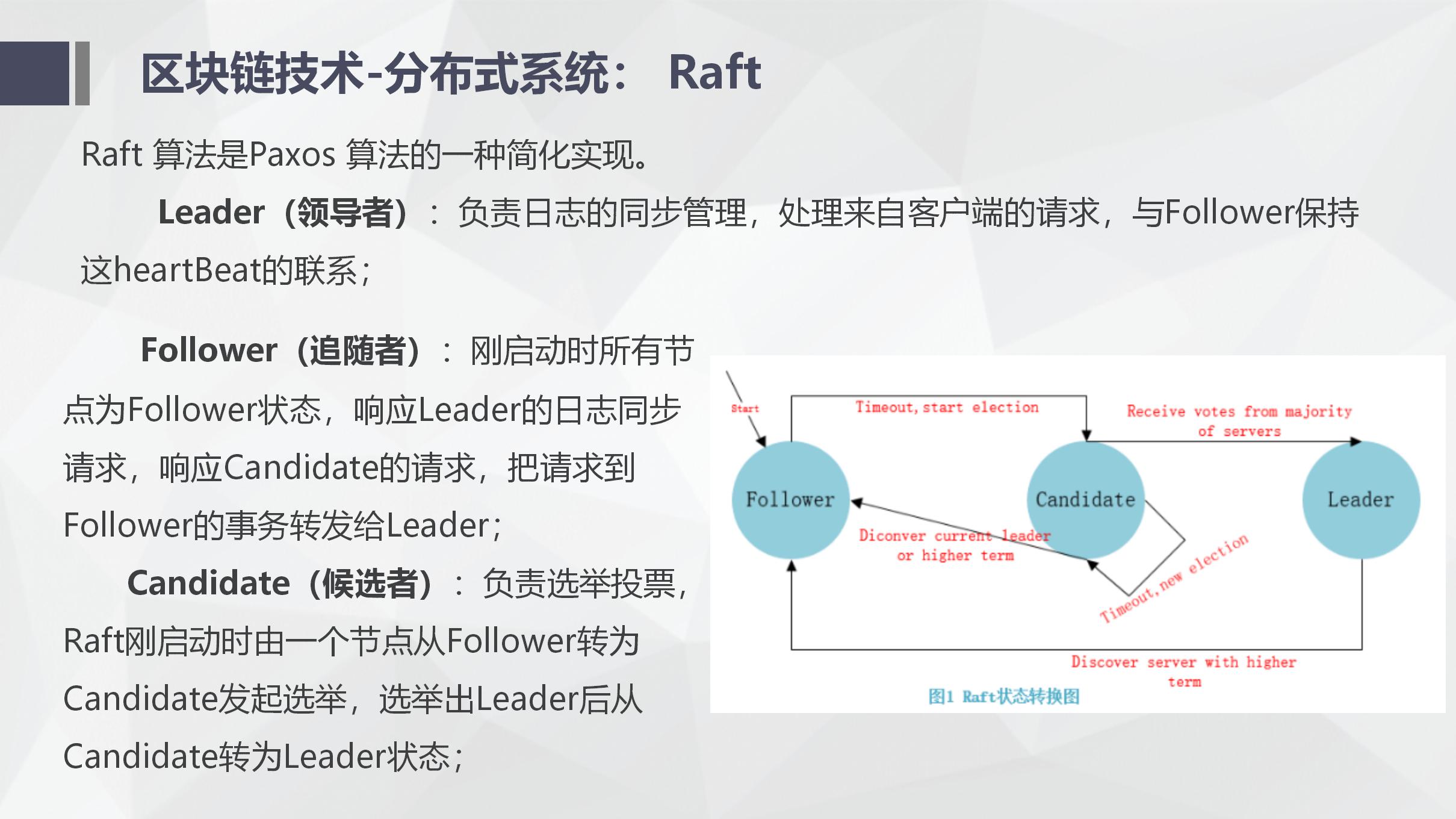 纯干货！区块链入门介绍及技术运用