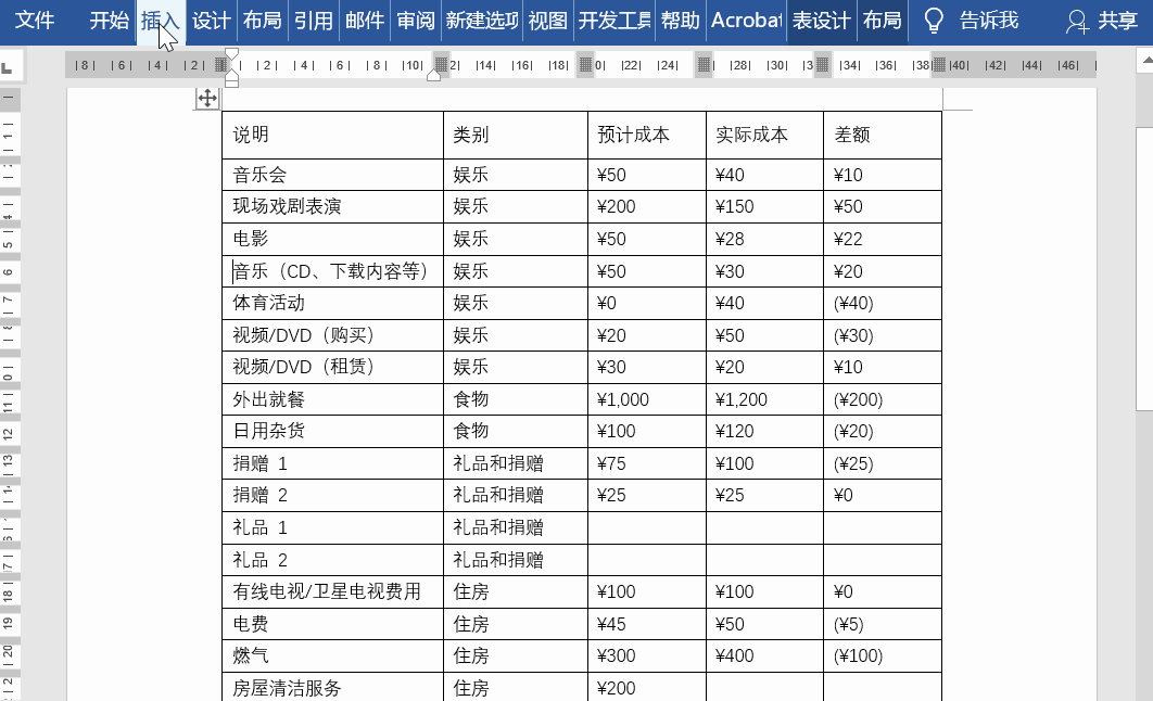 如何在Word表格中添加彩色水印(怎么加word表格水印)