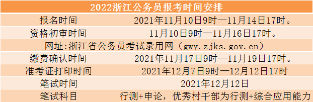 �㽭����Ա����6000+������25��+