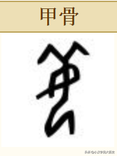 甲骨文部首详解：窈窕淑「女」，良母贤妻