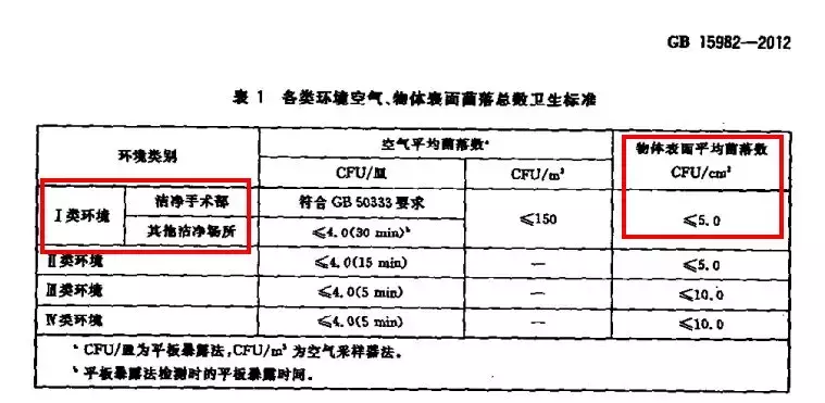 “早教盒子”对比测评:比早教班便宜10倍,实测效用如何呢?