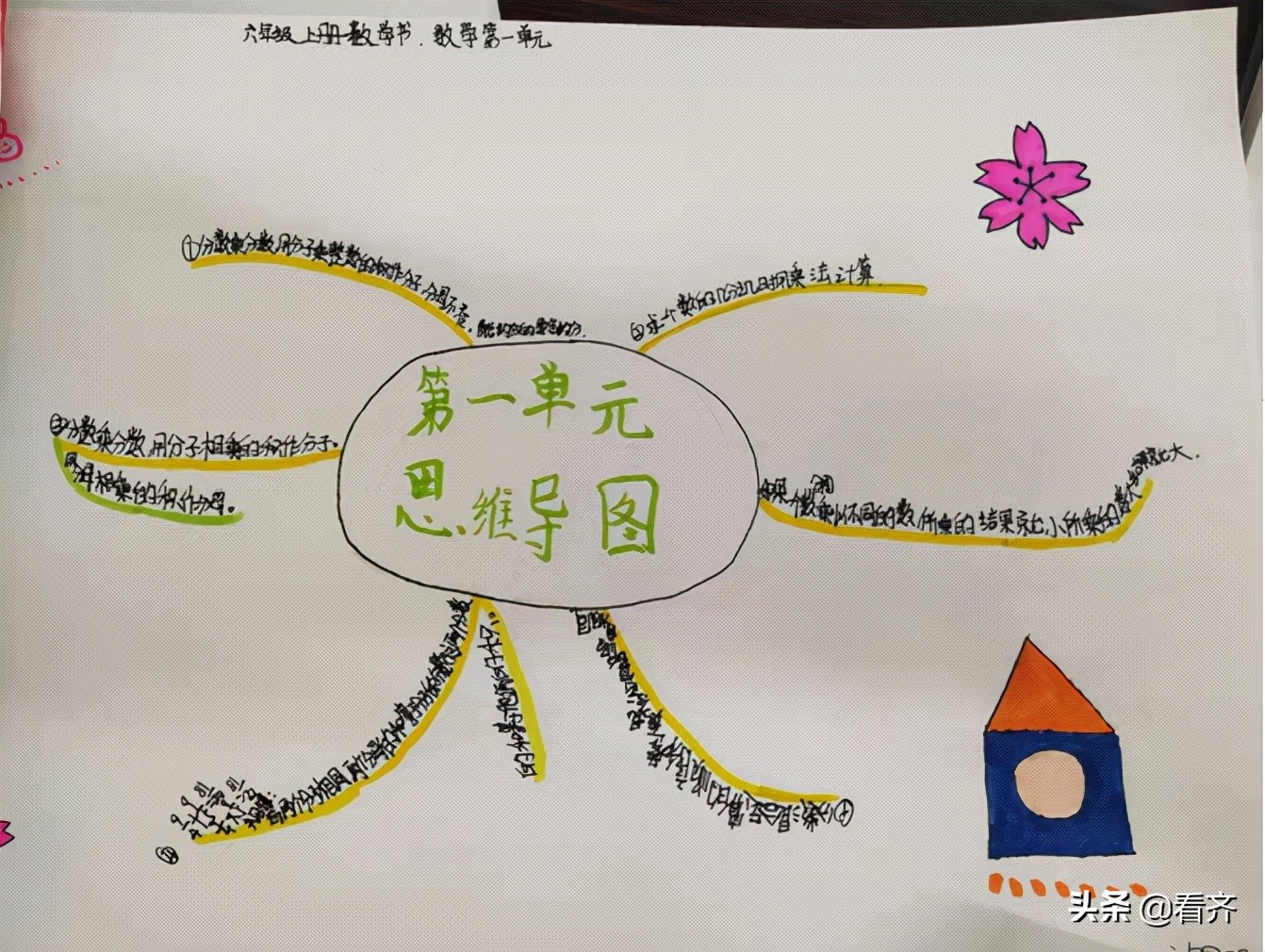 齐齐哈尔市东方红小学“双减”落地有声(图3)