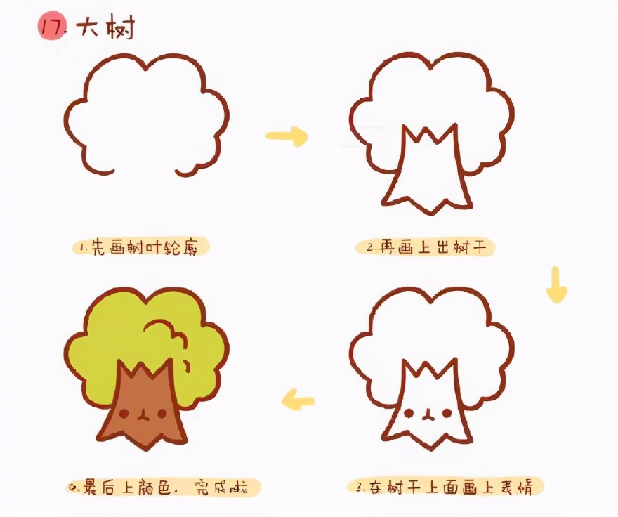 手账简笔画，手账插画简笔画教程