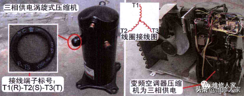 空調(diào)壓縮機(jī)原理及引線端子測量方法