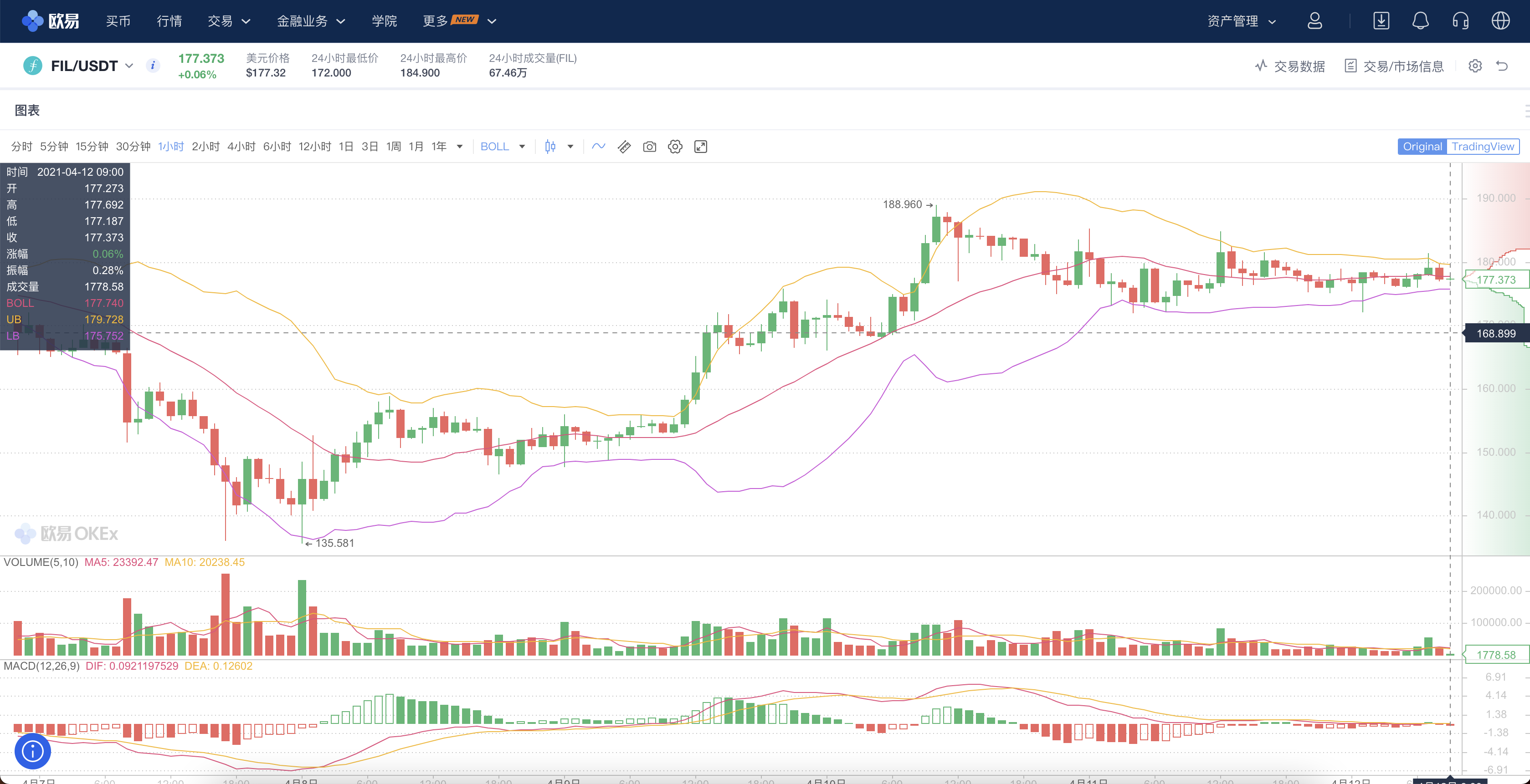 IPFS矿机多少钱一台？投资者如何挑选IPFS矿机？