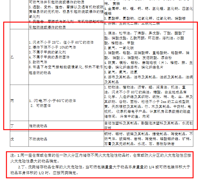 2020消防：速背押题，短句50句，消防实务直达106分