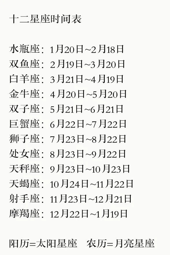 19年10月24日是什么星座的8月29日是什么星座 汽车时代网