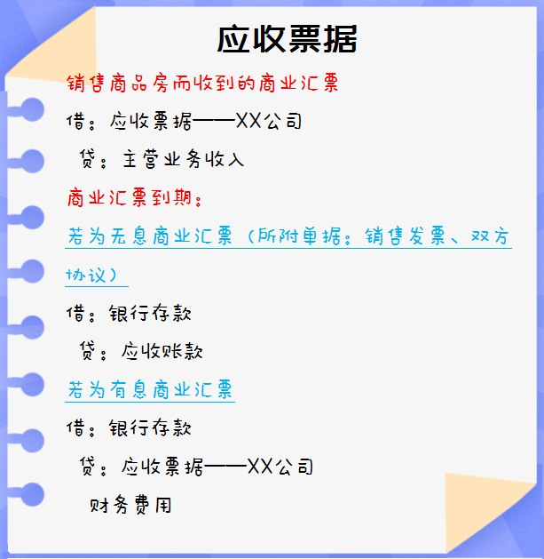 佩服！十年老会计把房地产行业账务处理分八类汇总，不愧是你
