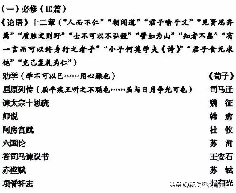 定了！速看！2020年高考语文最新背诵篇目出炉