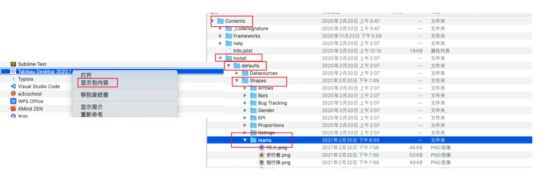 nba数据分析软件有哪些(一个案例入门tableau——NBA球队数据可视化实战解析)