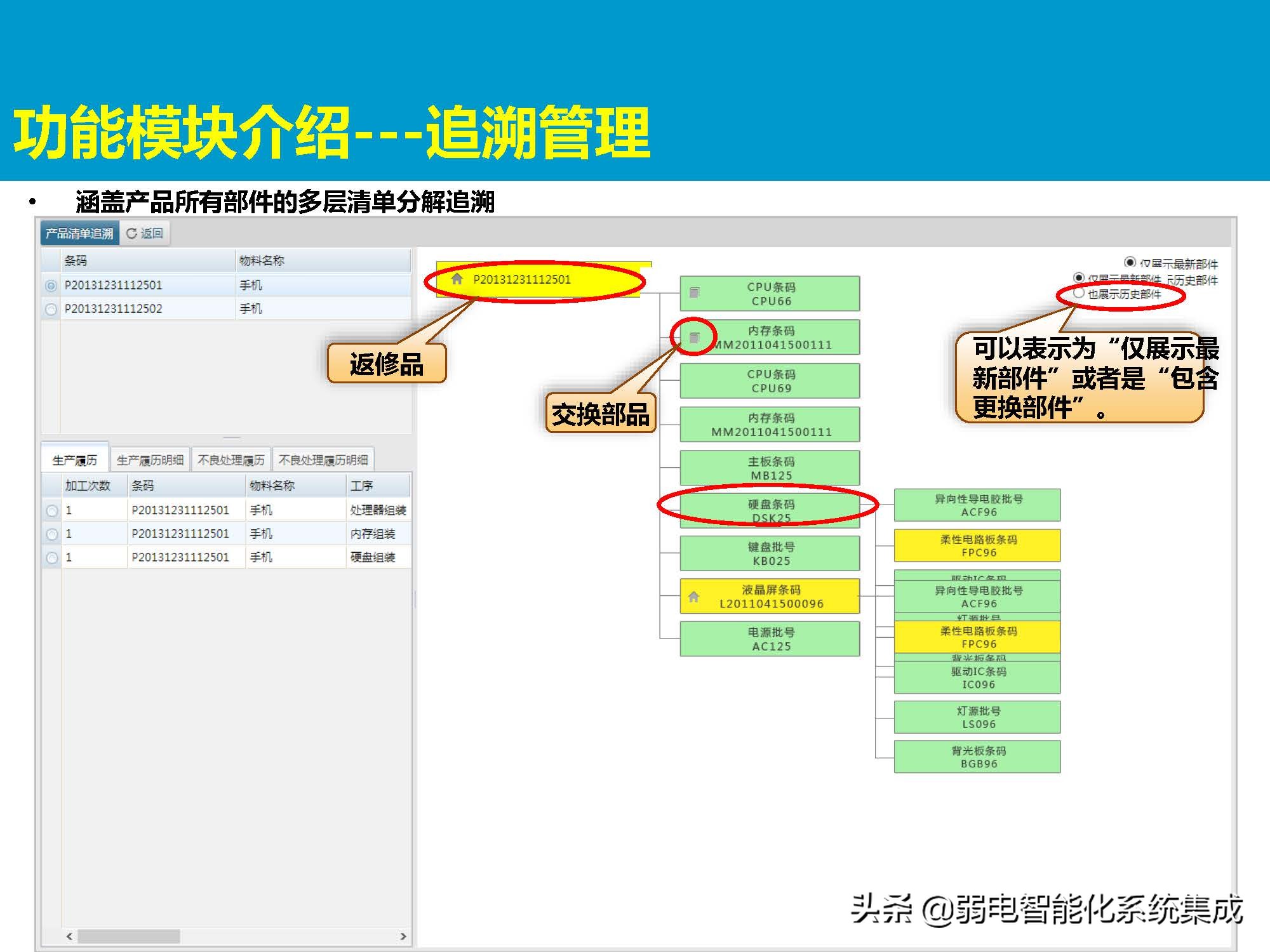 MES系统解决方案