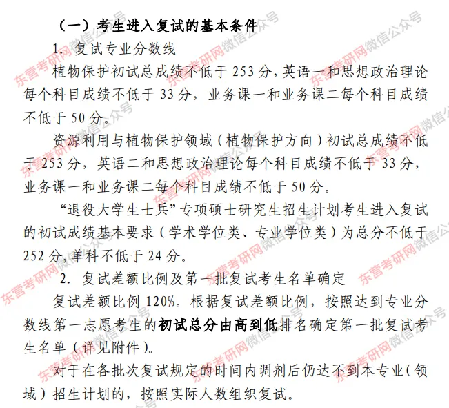 青岛农业大学考研数据参考来了！你的专业报录比和分数线是多少？