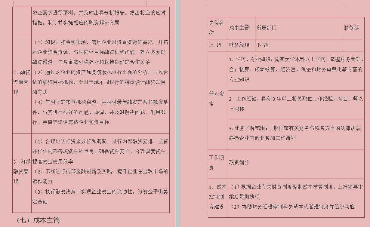 最新精简版会计工作各岗位工作职责一览表，财务人员可收藏备用