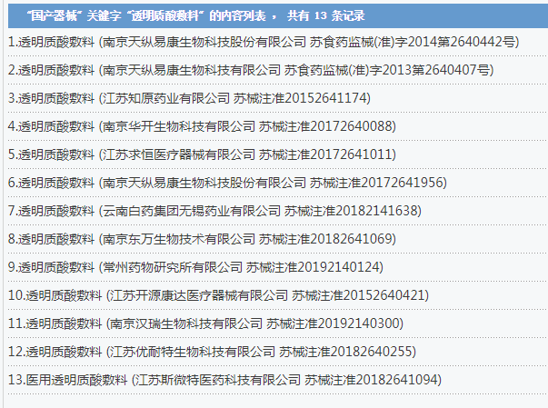 科学配比的玻尿酸医美面膜，你值得拥有
