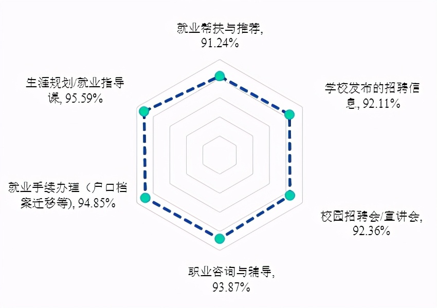 誉为伟人故里“第一高校”，这所四川优质高职院校铺好“就业路”