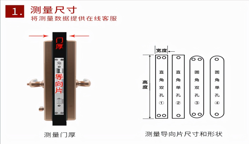 全网最完整的指纹锁安装教程