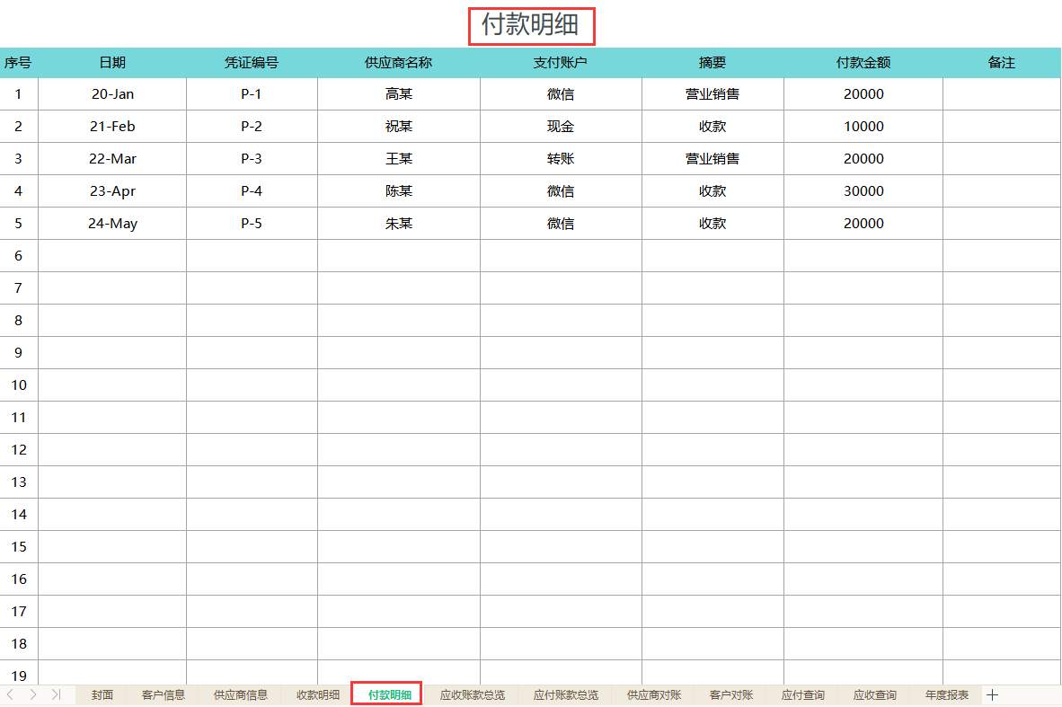应付账款管理,应付账款管理制度与流程