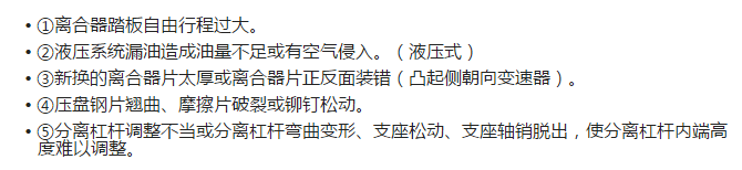 对于手动档来说，离合器为何故障？怎么解决？有这4步就够了