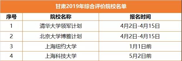 升学途径之综合评价，全解读