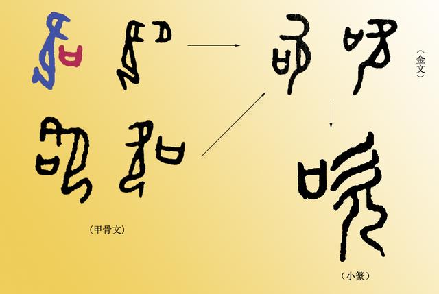 成语“吹毛求疵”，“吹”是什么意思？（吹毛求疵什么意思）