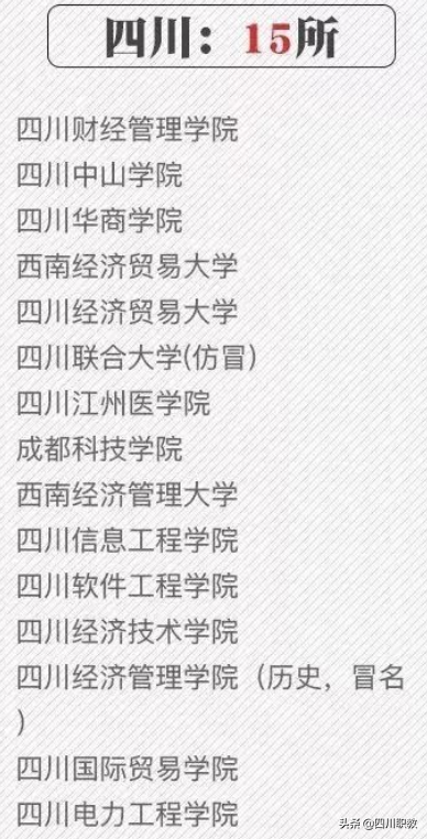 2019年四川省正规专科院校名单揭晓，对野鸡大学说拜拜