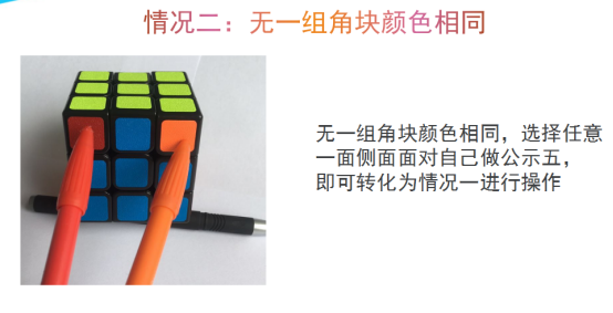 “三阶魔方，八步还原法”，真的可以还原吗？