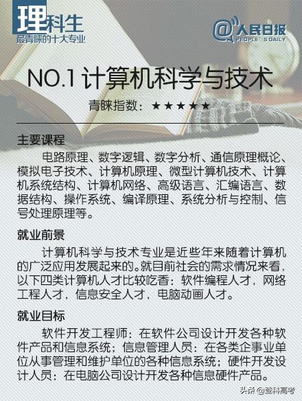 理科生的专业有哪些（理科生最青睐的十大专业）